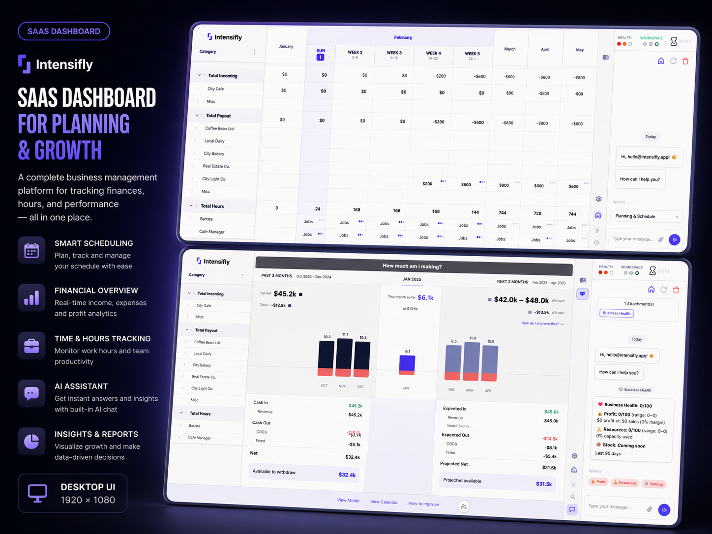 Intensifly — Profit Intelligence Engine — screenshot 1