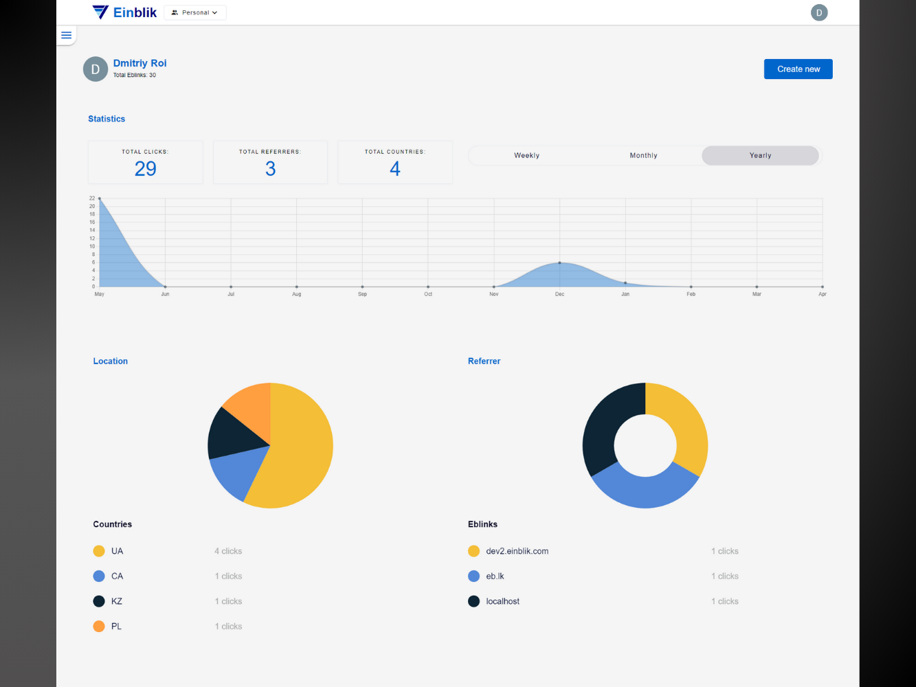 Site generate short links — screenshot 2