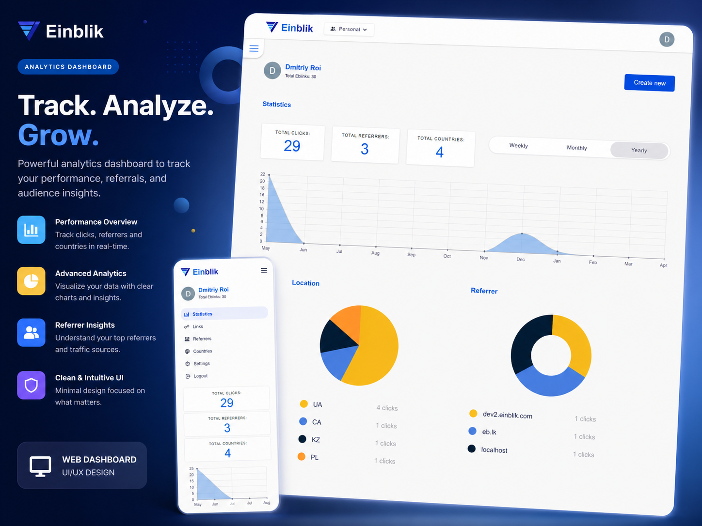 Site generate short links — screenshot 1